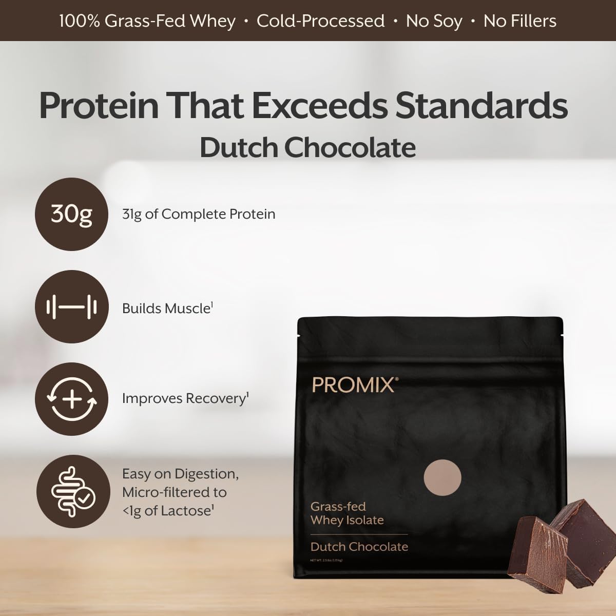 ProMix Nutrition Whey Isolate Powder, Chocolate - 2.5 Pound